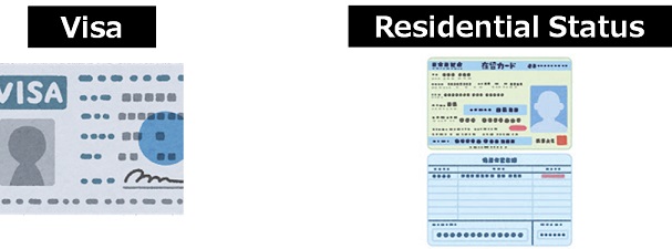 Visa and Residential Status